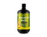 Bio Naturell Shampoo Avocaado oil&Biotin šampoon kõikidele juuksetüüpidele 946ml