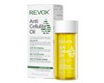 REVOX TSELLULIIDIÕLI 75ml